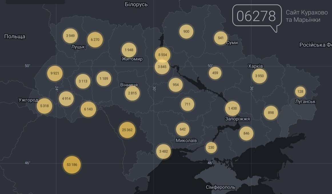 В Украине выявили 990 заболевших короновирусом ЗА СУТКИ!, фото-1 В Украине выявили 990 заболевших короновирусом ЗА СУТКИ!, фото-1